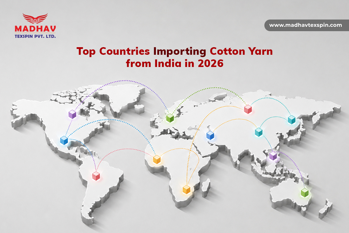Top Countries Importing Cotton Yarn from India in 2026